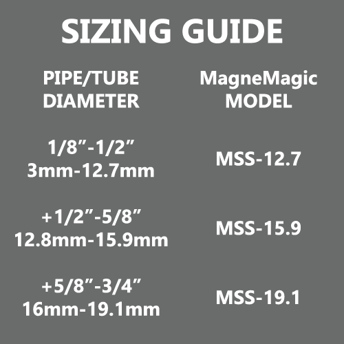 How to choose the proper MagneMagic part size